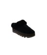 Pronya Black Shearling Mule Fashion