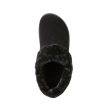 Pronya Black Shearling Mule Fashion